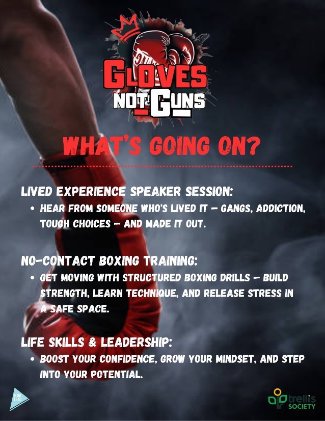 Gloves Not Guns Whats Going On